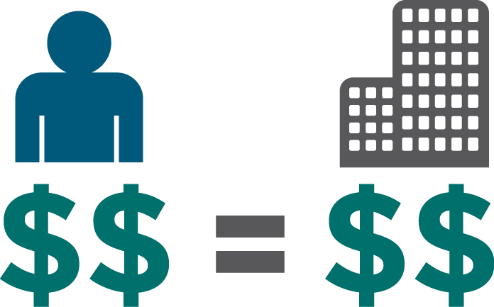 Get matching gifts matched logo, has dollar signs equals dollar signs.