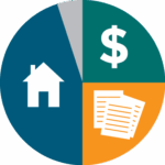 Plan a future gift log with a little house, dollar sign and document pie chart.